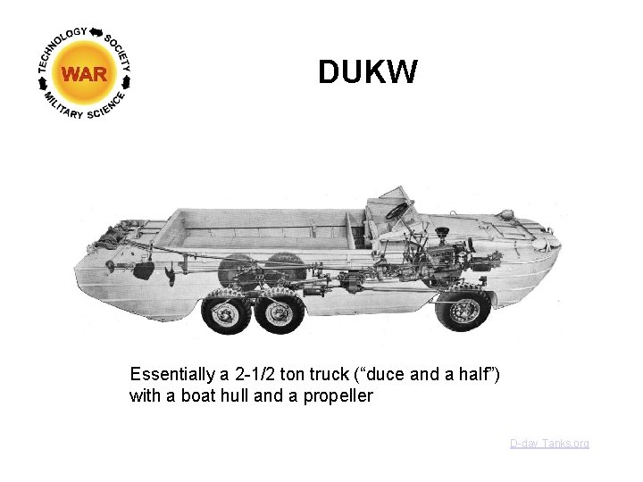 DUKW Essentially a 2 -1/2 ton truck (“duce and a half”) with a boat