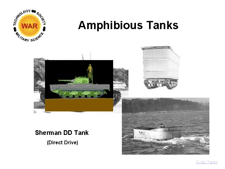 Amphibious Tanks Sherman DD Tank (Direct Drive) D-day Tanks 