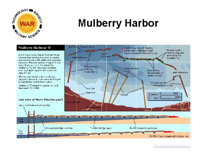 Mulberry Harbor Encyclopedia Britannica 