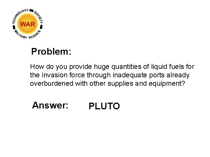 Problem: How do you provide huge quantities of liquid fuels for the invasion force
