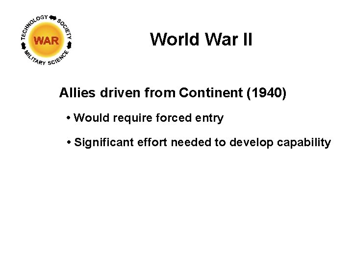 World War II Allies driven from Continent (1940) • Would require forced entry •