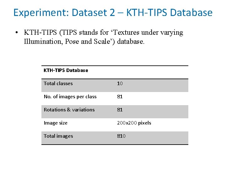 Experiment: Dataset 2 – KTH-TIPS Database • KTH-TIPS (TIPS stands for ‘Textures under varying