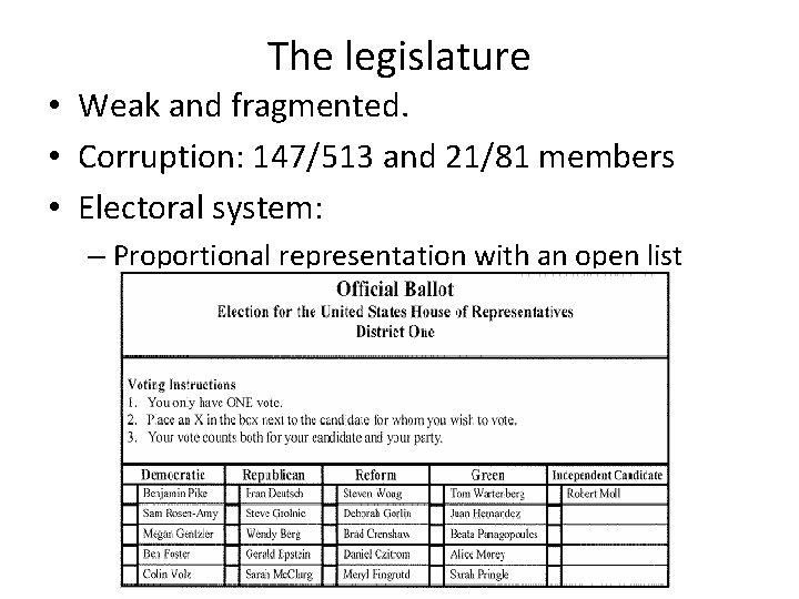The legislature • Weak and fragmented. • Corruption: 147/513 and 21/81 members • Electoral