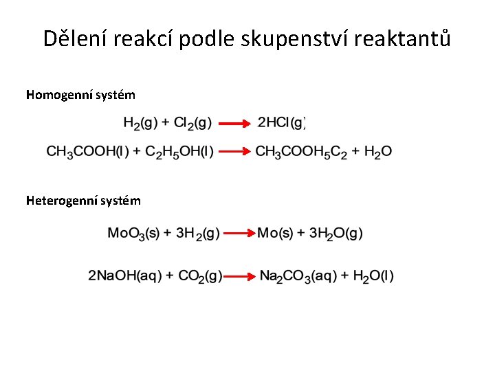 Dělení reakcí podle skupenství reaktantů Homogenní systém Heterogenní systém 