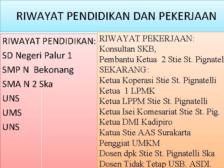 RIWAYAT PENDIDIKAN DAN PEKERJAAN RIWAYAT PENDIDIKAN: SD Negeri Palur 1 SMP N Bekonang SMA