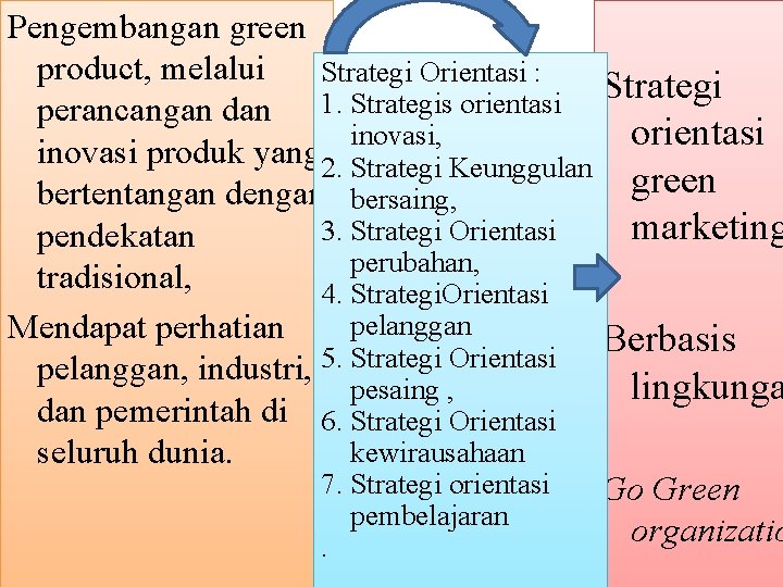 Pengembangan green product, melalui Strategi Orientasi : Strategi perancangan dan 1. Strategis orientasi inovasi,