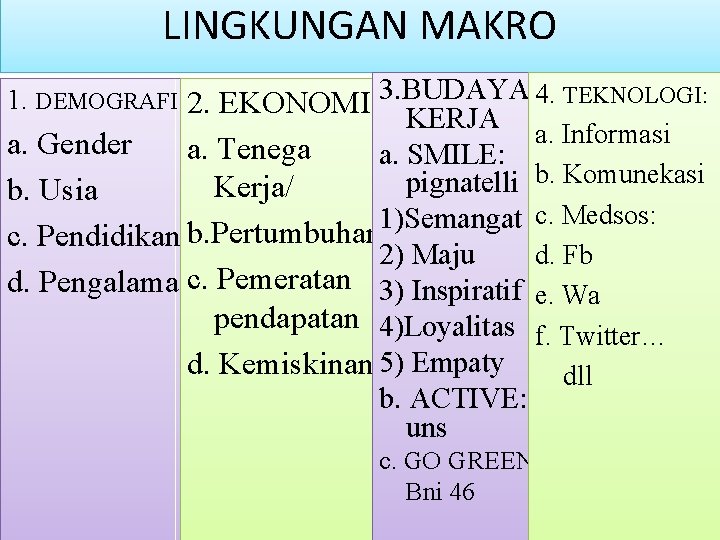 LINGKUNGAN MAKRO 1. DEMOGRAFI 2. EKONOMI: 3. BUDAYA 4. TEKNOLOGI: KERJA a. Informasi a.