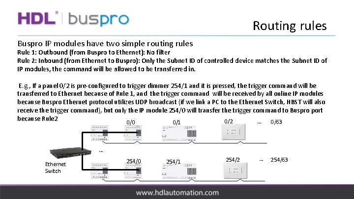 Routing rules Buspro IP modules have two simple routing rules Rule 1: Outbound (from