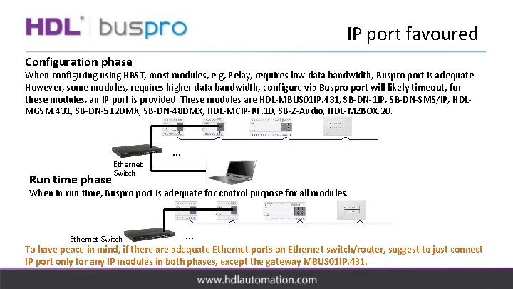 IP port favoured Configuration phase When configuring using HBST, most modules, e. g, Relay,