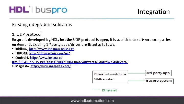 Integration Existing integration solutions 1. UDP protocol Buspro is developed by HDL, but the