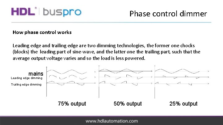 Phase control dimmer How phase control works Leading edge and trailing edge are two