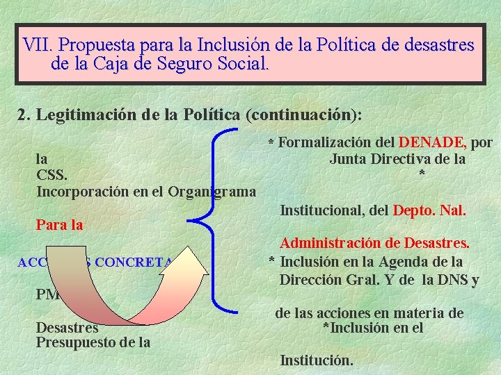 VII. Propuesta para la Inclusión de la Política de desastres de la Caja de