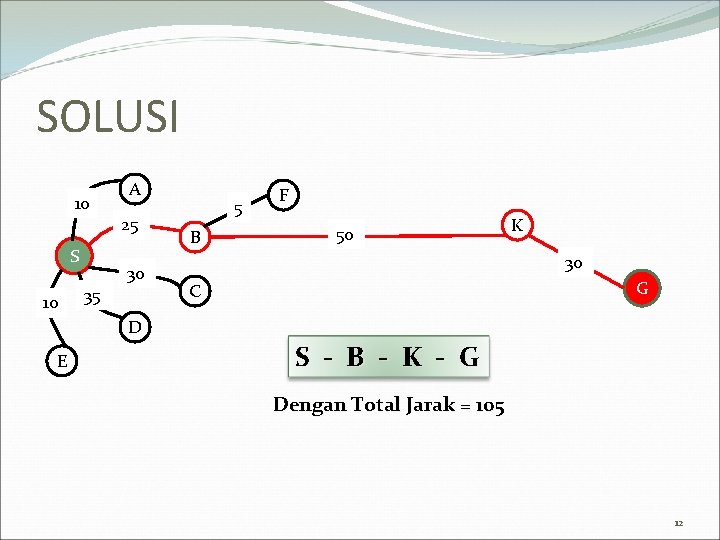 SOLUSI 10 S 10 A 25 30 35 5 B F 50 K 30