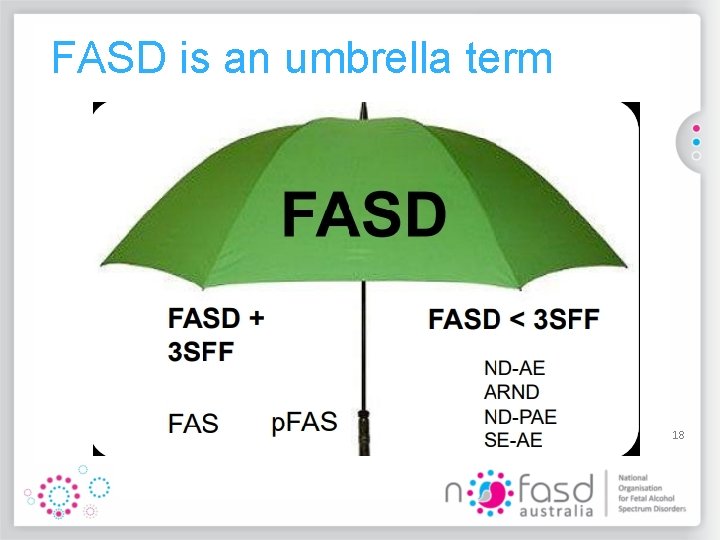 FASD is an umbrella term 18 