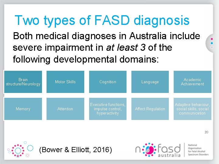 Two types of FASD diagnosis Both medical diagnoses in Australia include severe impairment in