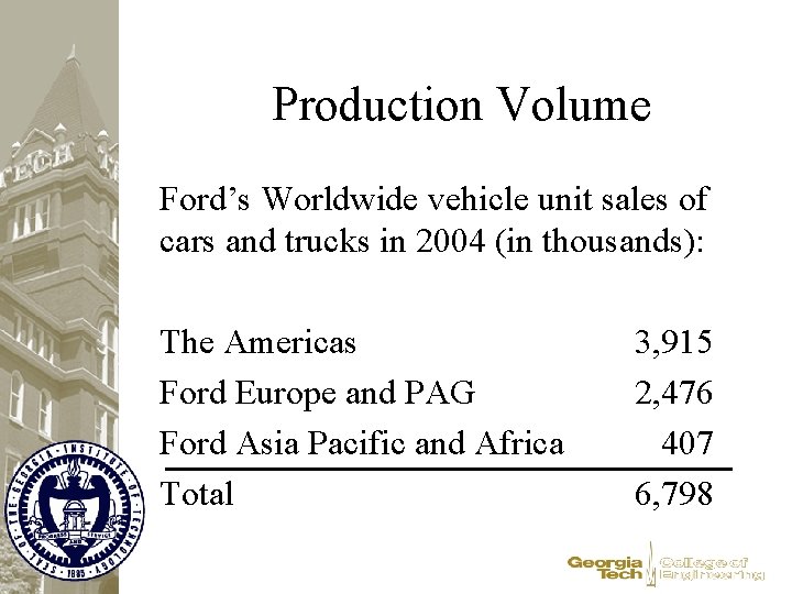 Production Volume Ford’s Worldwide vehicle unit sales of cars and trucks in 2004 (in
