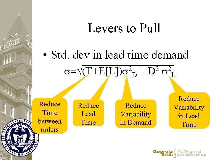 Levers to Pull • Std. dev in lead time demand s= (T+E[L])s 2 D