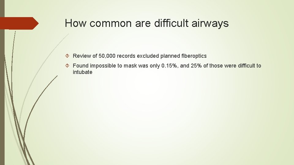 How common are difficult airways Review of 50, 000 records excluded planned fiberoptics Found