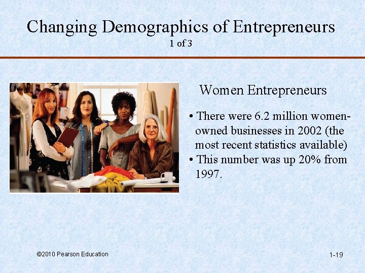 Changing Demographics of Entrepreneurs 1 of 3 Women Entrepreneurs • There were 6. 2