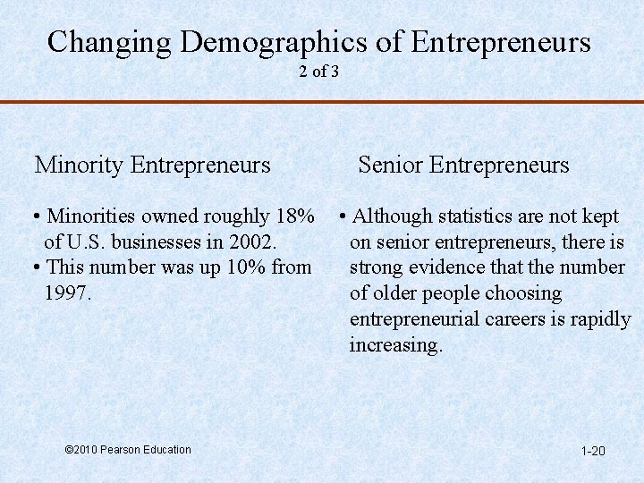 Changing Demographics of Entrepreneurs 2 of 3 Minority Entrepreneurs • Minorities owned roughly 18%