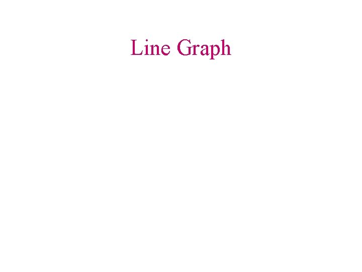 Line Graph 