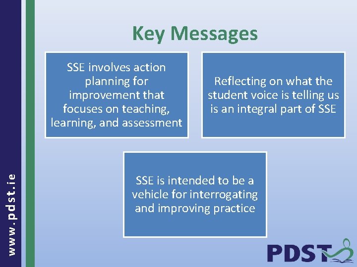 Key Messages www. pdst. ie SSE involves action planning for improvement that focuses on