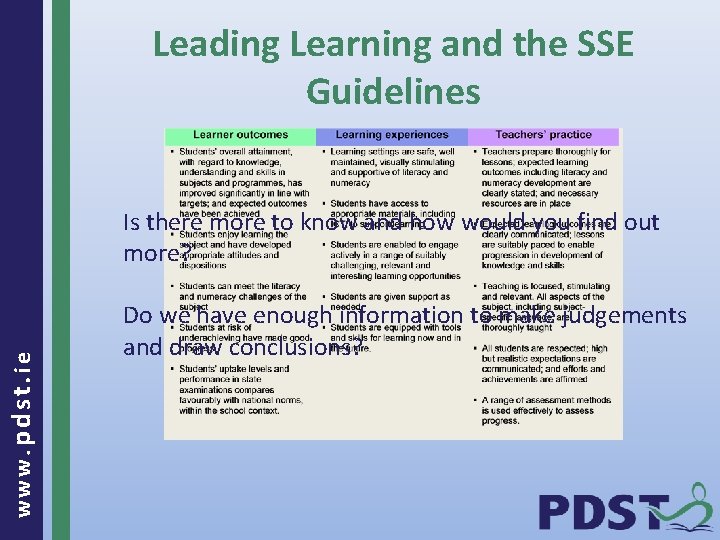 Leading Learning and the SSE Guidelines www. pdst. ie Is there more to know