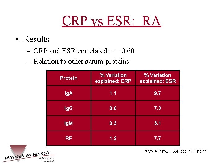 CRP vs ESR: RA • Results – CRP and ESR correlated: r = 0.