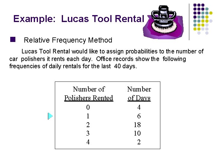 Example: Lucas Tool Rental n Relative Frequency Method Lucas Tool Rental would like to