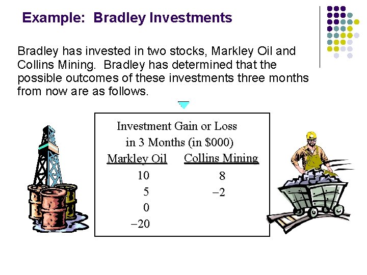 Example: Bradley Investments Bradley has invested in two stocks, Markley Oil and Collins Mining. Example: Bradley Investments Bradley has invested in two stocks, Markley Oil and Collins Mining.