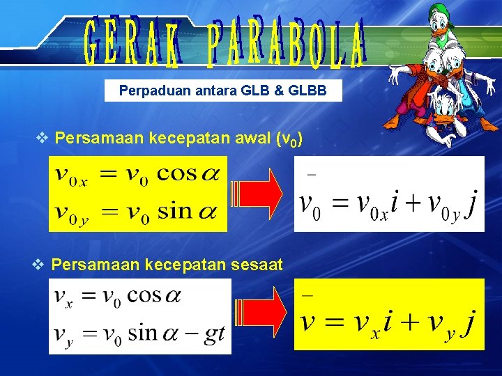 Perpaduan antara GLB & GLBB v Persamaan kecepatan awal (v 0) v Persamaan kecepatan