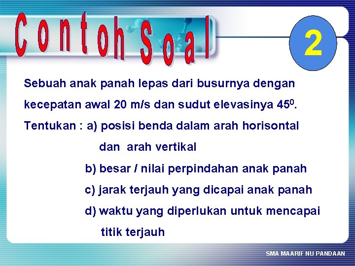 2 Sebuah anak panah lepas dari busurnya dengan kecepatan awal 20 m/s dan sudut