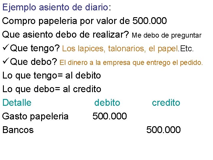 Ejemplo asiento de diario: Compro papeleria por valor de 500. 000 Que asiento debo