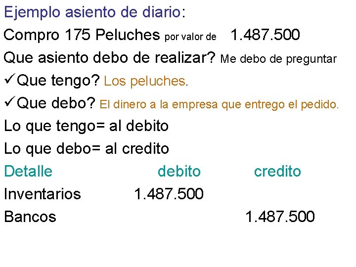Ejemplo asiento de diario: Compro 175 Peluches por valor de 1. 487. 500 Que