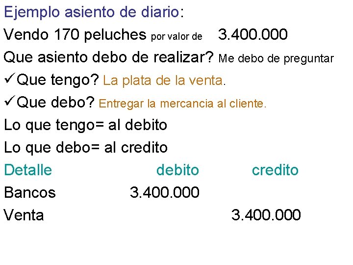 Ejemplo asiento de diario: Vendo 170 peluches por valor de 3. 400. 000 Que