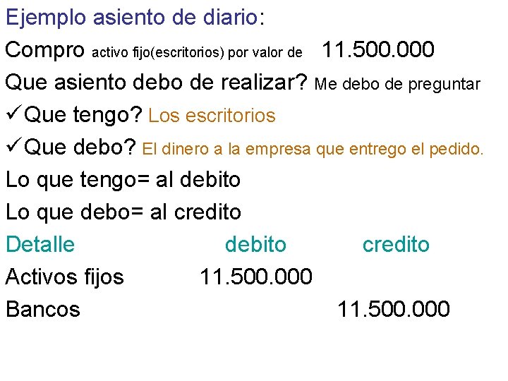 Ejemplo asiento de diario: Compro activo fijo(escritorios) por valor de 11. 500. 000 Que