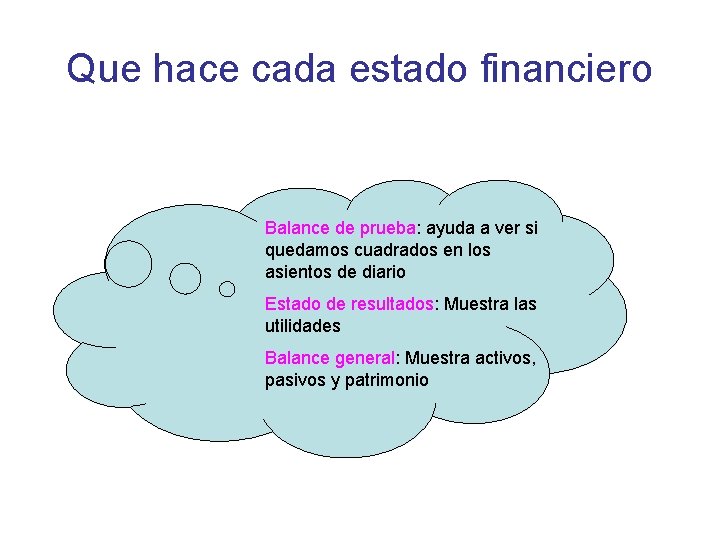 Que hace cada estado financiero Balance de prueba: ayuda a ver si quedamos cuadrados