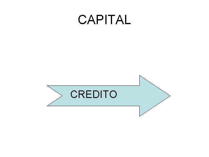 CAPITAL CREDITO 