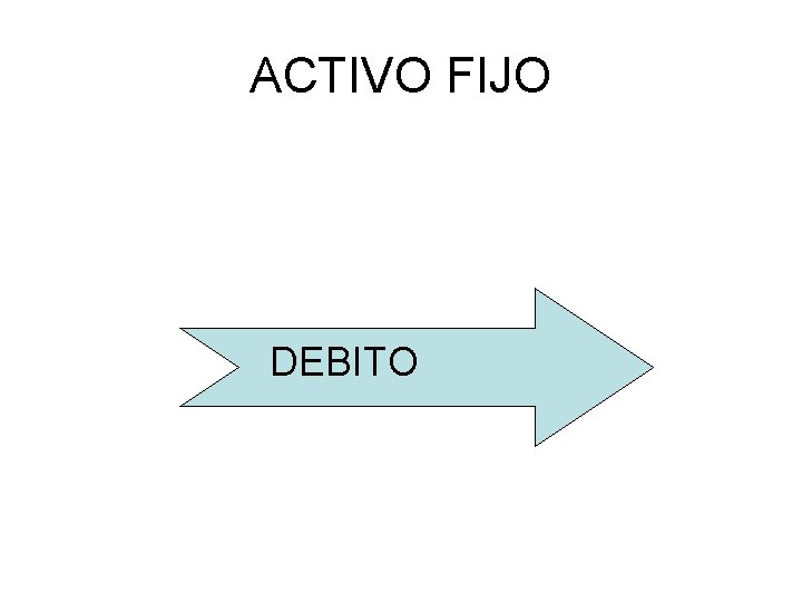 ACTIVO FIJO DEBITO 