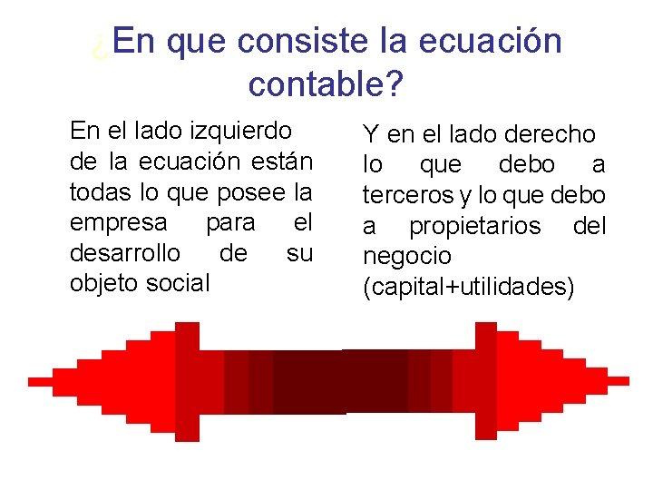 ¿En que consiste la ecuación contable? En el lado izquierdo de la ecuación están
