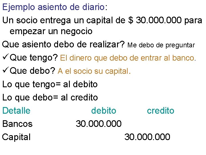 Ejemplo asiento de diario: Un socio entrega un capital de $ 30. 000 para
