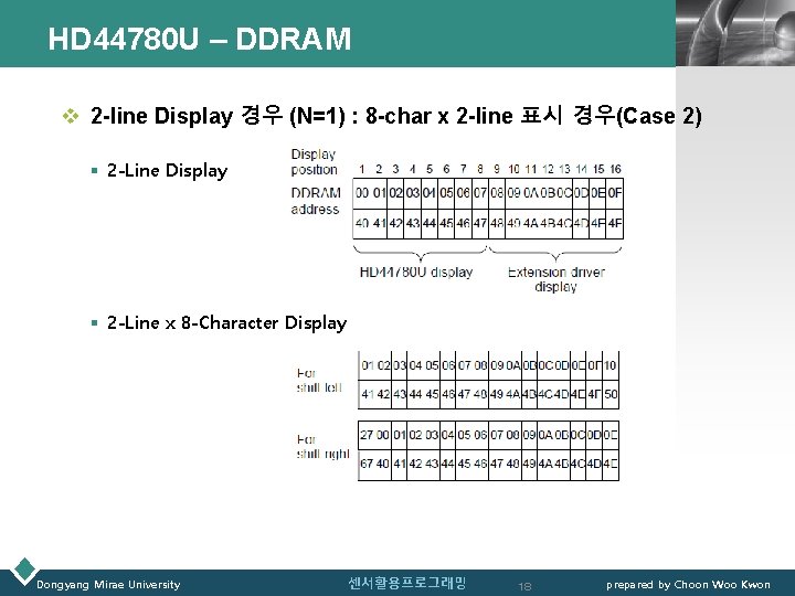 HD 44780 U – DDRAM LOGO v 2 -line Display 경우 (N=1) : 8