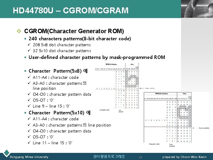 HD 44780 U – CGROM/CGRAM LOGO v CGROM(Character Generator ROM) § 240 characters patterns(8