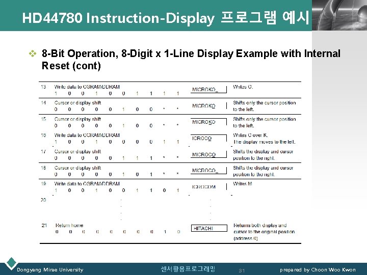 HD 44780 Instruction-Display 프로그램 예시 LOGO v 8 -Bit Operation, 8 -Digit x 1