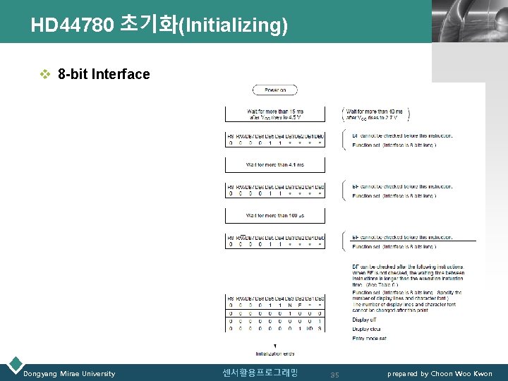 HD 44780 초기화(Initializing) LOGO v 8 -bit Interface Dongyang Mirae University 센서활용프로그래밍 35 prepared