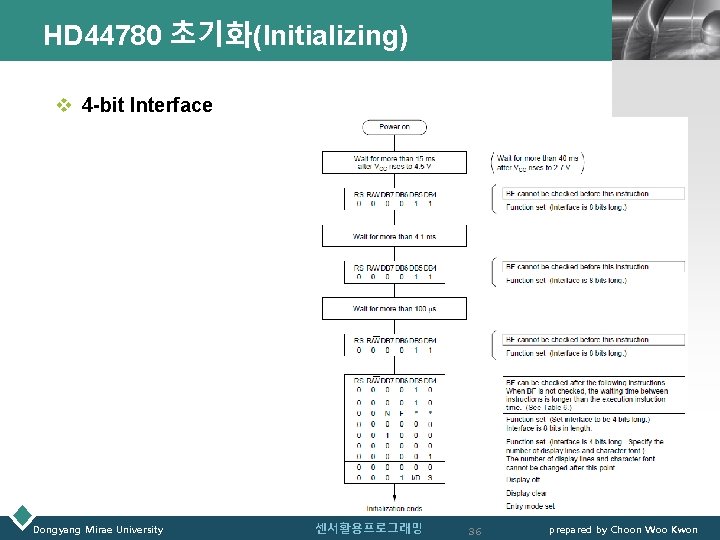 HD 44780 초기화(Initializing) LOGO v 4 -bit Interface Dongyang Mirae University 센서활용프로그래밍 36 prepared