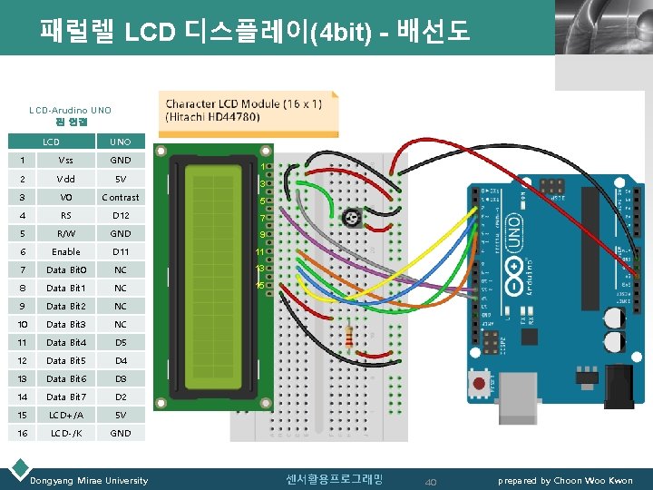 패럴렐 LCD 디스플레이(4 bit) - 배선도 LOGO LCD-Arudino UNO 핀 연결 LCD UNO 1