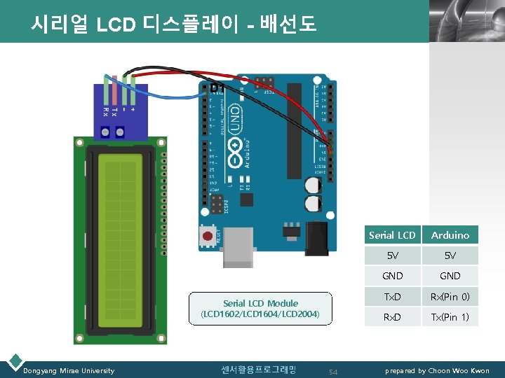 시리얼 LCD 디스플레이 - 배선도 LOGO D 1 Serial LCD Module (LCD 1602/LCD 1604/LCD