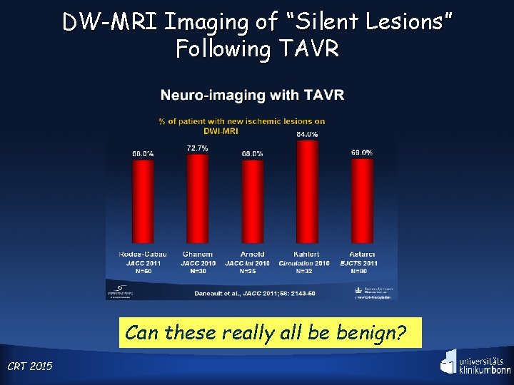 DW-MRI Imaging of “Silent Lesions” Following TAVR Can these really all be benign? CRT