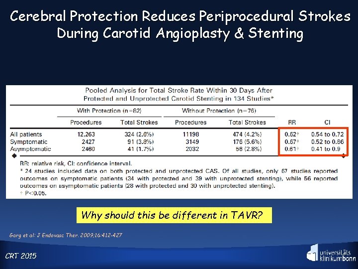 Cerebral Protection Reduces Periprocedural Strokes During Carotid Angioplasty & Stenting Why should this be